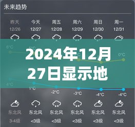 2024年12月27日實時天氣相機，地點天氣盡在掌握！