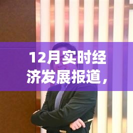 全球經濟動態