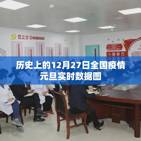 全國疫情元旦實時數據圖——歷史12月27日回顧