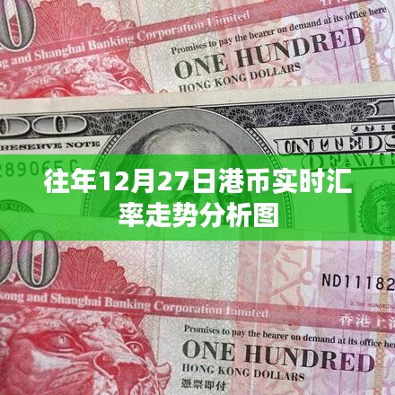 港幣實(shí)時(shí)匯率走勢(shì)分析圖（往年12月27日）
