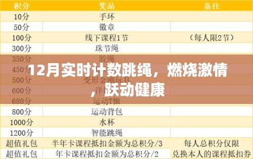 行疾如飛 第3頁