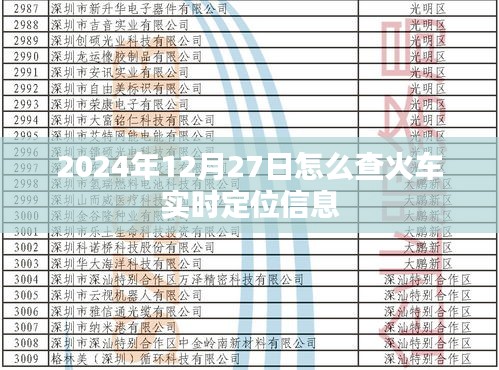2024年火車實(shí)時(shí)定位查詢指南，如何獲取火車最新位置信息？