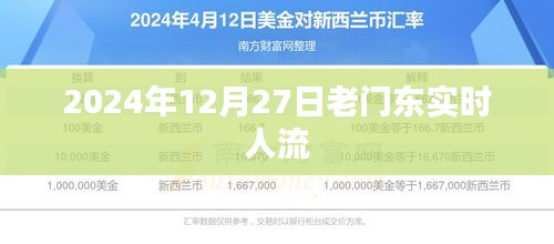 老門東實(shí)時(shí)人流數(shù)據(jù)（時(shí)間戳，2024年12月27日）