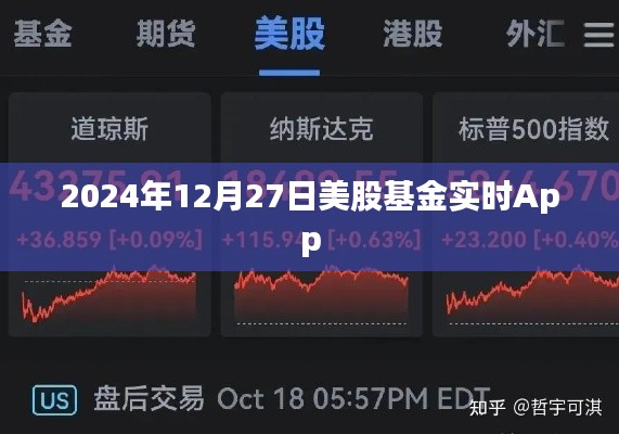 美股基金實時行情查詢App 2024年動態解析