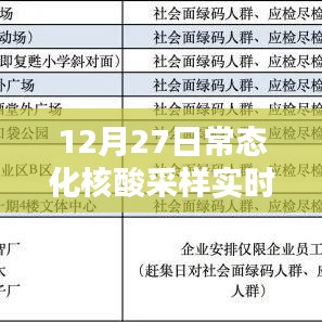 常態化核酸采樣實時檢測，12月27日最新進展
