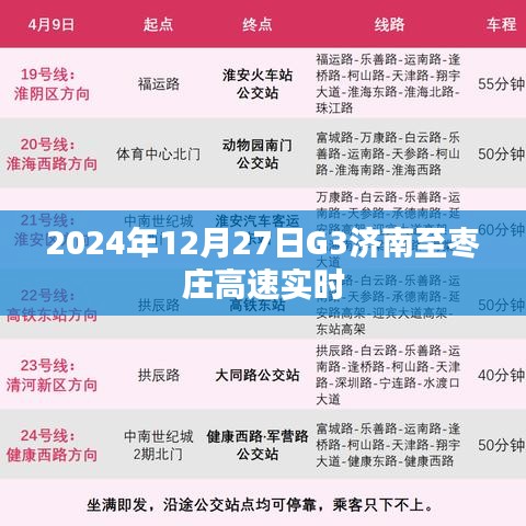 G3濟南至棗莊高速實時路況查詢（日期，2024年12月27日）