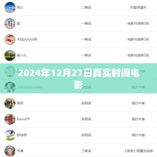 關(guān)于電影真實(shí)時間的預(yù)告與上映時間解析