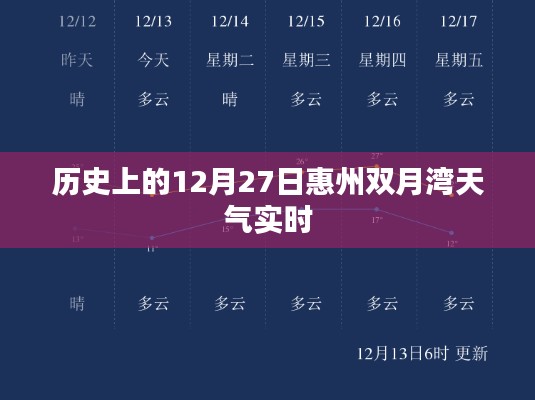實時天氣查詢