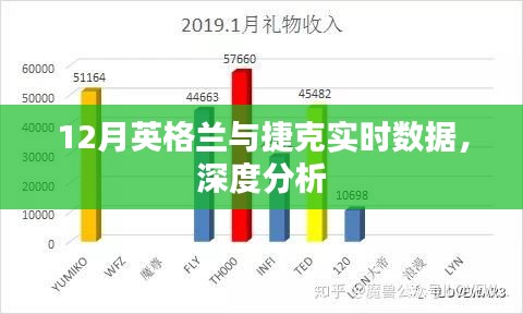 熊經(jīng)鳥伸 第3頁