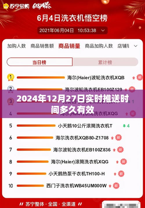 關于推送時間的實時有效性提示