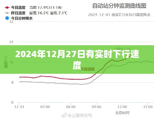 輕飛曼舞 第3頁