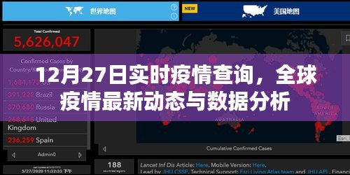 全球疫情最新動態數據，實時查詢，每日更新