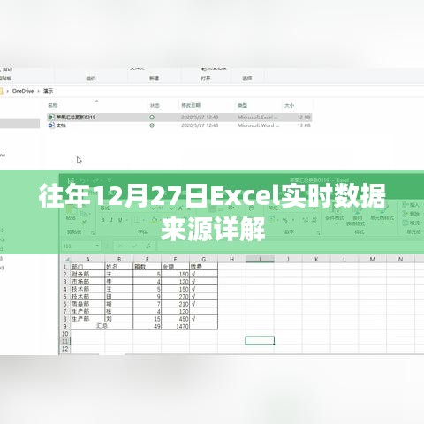 Excel實時數據來源詳解，歷年12月27日數據解析