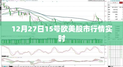 歐美股市行情實(shí)時(shí)更新（最新股市動態(tài)）