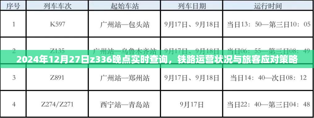 鐵路運營狀況查詢，旅客應對策略及Z336列車晚點實時更新通知