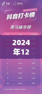 抖音快遞實時位置查看攻略，2024年指南