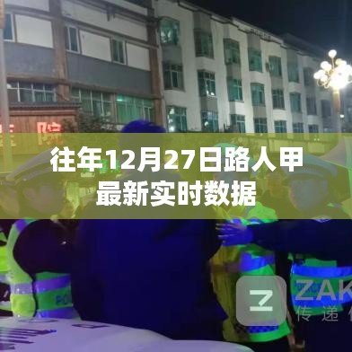 往年12月27日路人甲實時數據分析報告