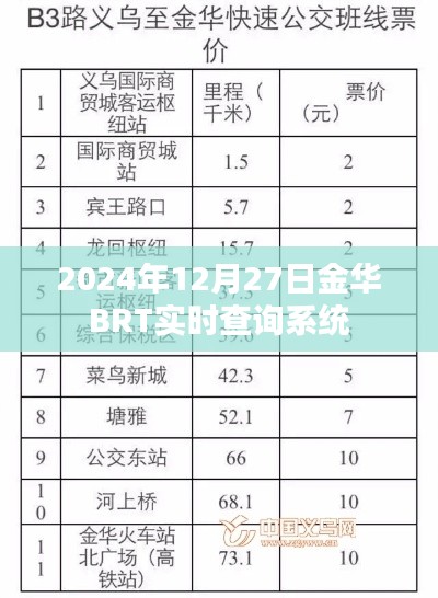 金華BRT實時查詢系統上線，輕松掌握出行時間！