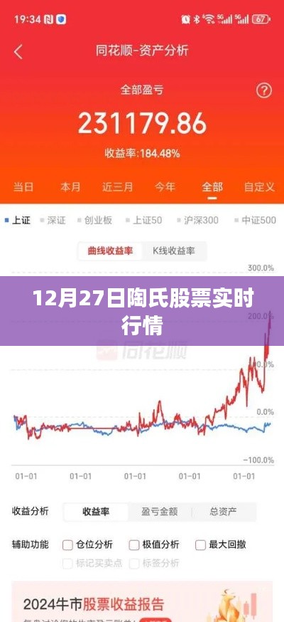 陶氏股票最新實(shí)時(shí)行情（12月27日）