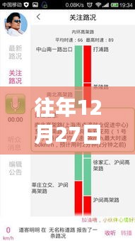 天通苑12月27日實時直播，城市生活微觀紀實