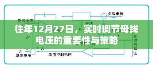實時調節母線電壓的重要性及策略解析