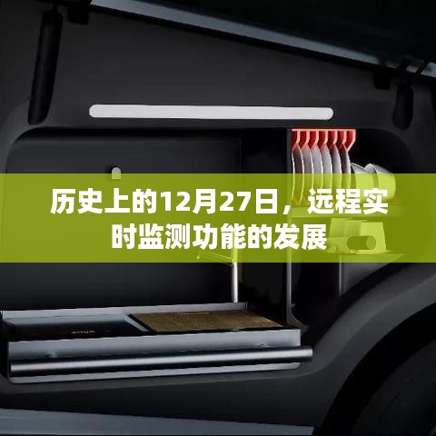 遠程實時監測功能發展史，揭秘歷史重要時刻的12月27日