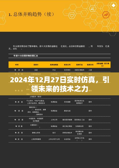 未來科技力量