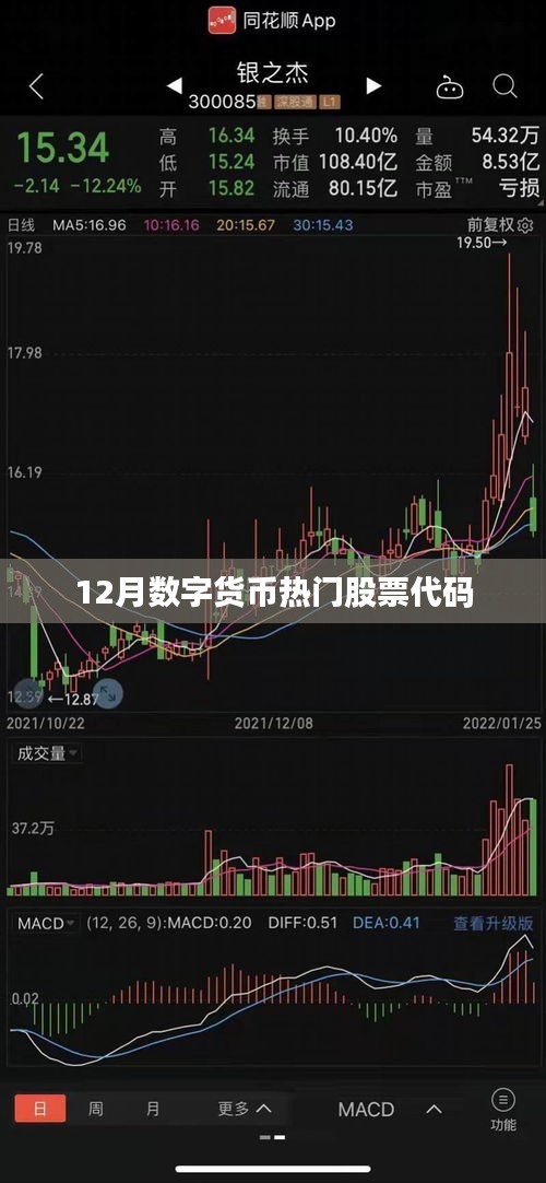數字貨幣熱門股票代碼大盤點