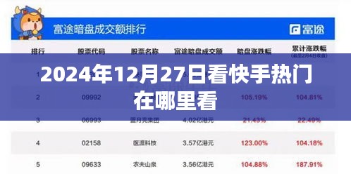 快手熱門內容查看指南，日期與地點揭秘