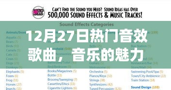 12月27日熱門音效歌曲，流行趨勢與音樂魅力