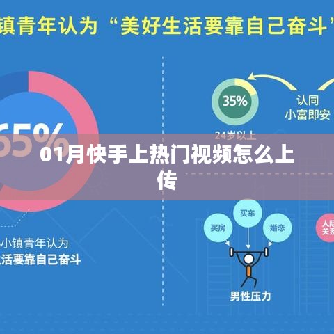 快手熱門視頻上傳攻略，輕松掌握上傳技巧