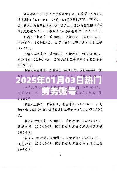 勞務賬號熱門動態，2025年1月3日資訊速遞