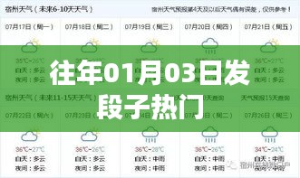 熱門段子精選，歷年一月初三日上榜佳作