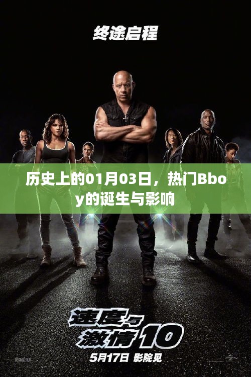 熱門Bboy的誕生與影響，歷史視角下的01月03日