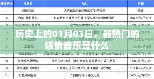 『歷史上的今天，一月三日最受歡迎的浪漫情歌』