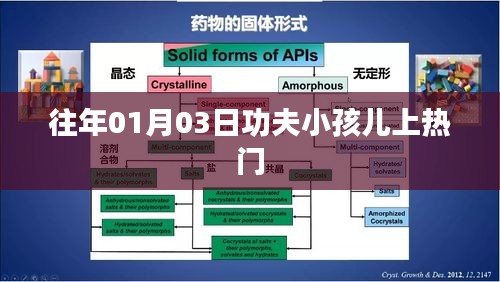 功夫小孩兒元旦爆紅！