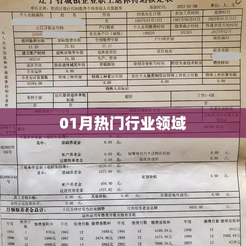 熱門行業領域動態速遞