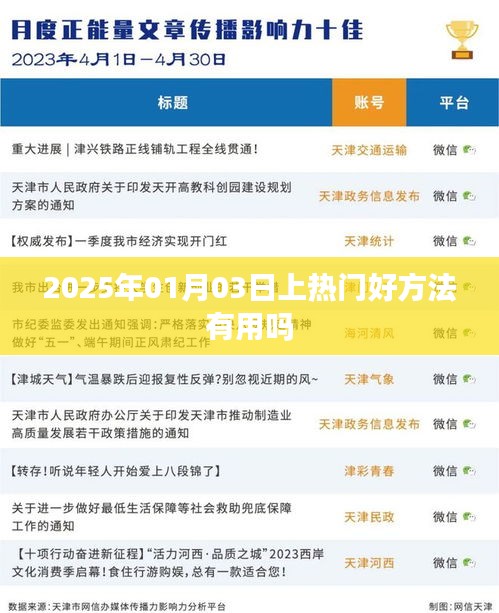揭秘熱門秘籍，如何有效利用方法提升關注度？