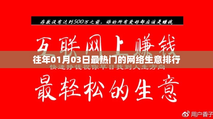 歷年一月初最火網(wǎng)絡(luò)生意排行榜揭曉！