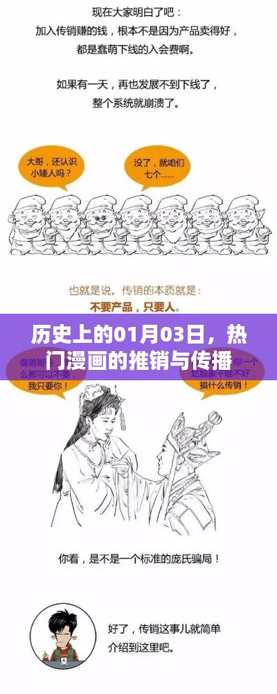 歷史日期下的漫畫傳播盛事，一月三日矚目時刻，符合百度收錄標準，字數在規定的范圍內，同時突出了漫畫在歷史上的傳播盛況。