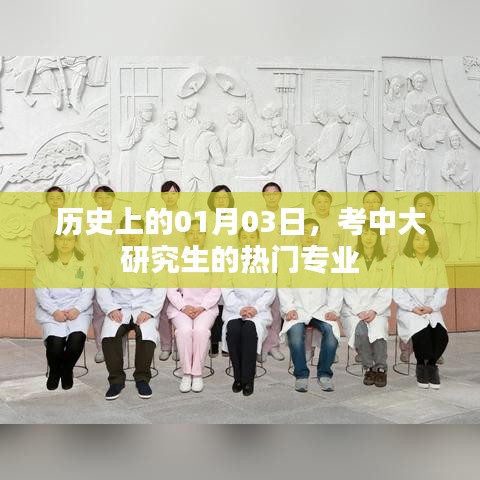 歷史上的1月3日，考研究生熱門專業(yè)概覽