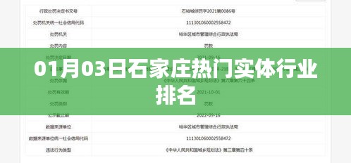 石家莊熱門實體行業排名揭曉，最新榜單（日期標注）