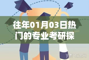 熱門趨勢解析