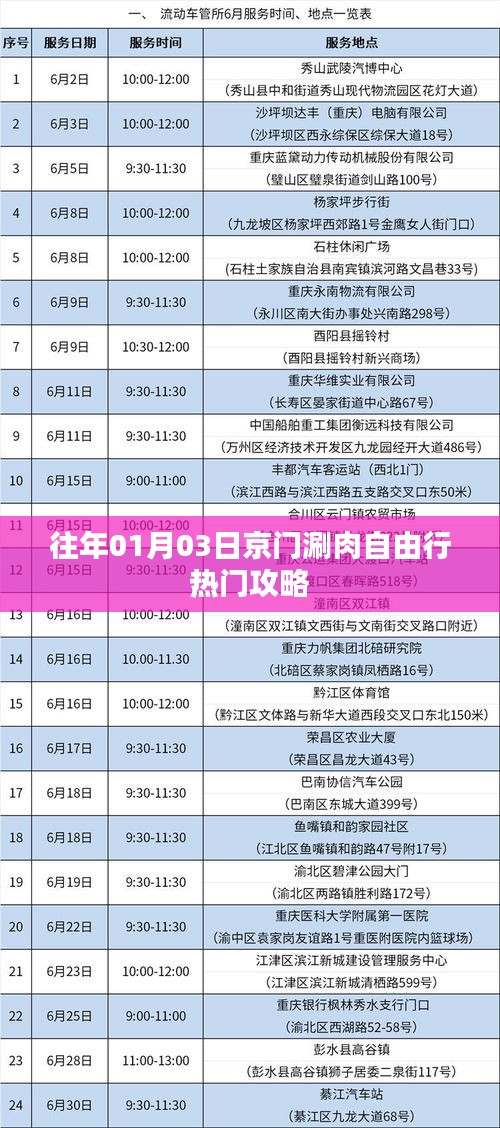 京門涮肉自由行攻略，熱門美食體驗(yàn)之旅