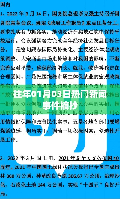 精選日期新聞熱點回顧，一月三日要聞摘要