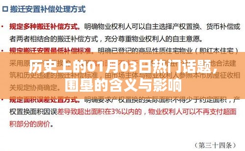 歷史上的熱門話題，圍墾的含義與影響，聚焦一月三日事件