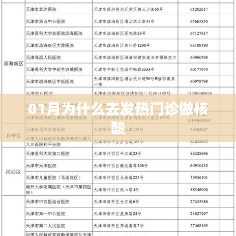 七貴五侯 第3頁