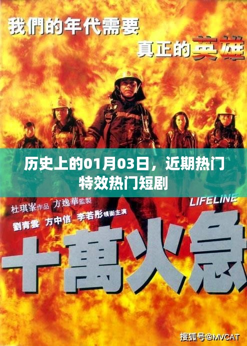 歷史上的今天