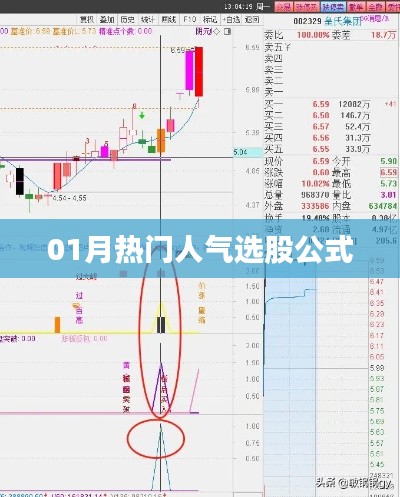 人氣選股公式揭秘，掌握最新熱門股選技巧