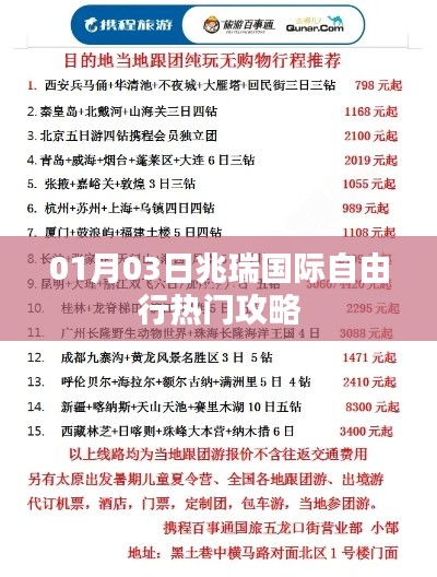 兆瑞國際自由行熱門攻略（日期，01月03日）